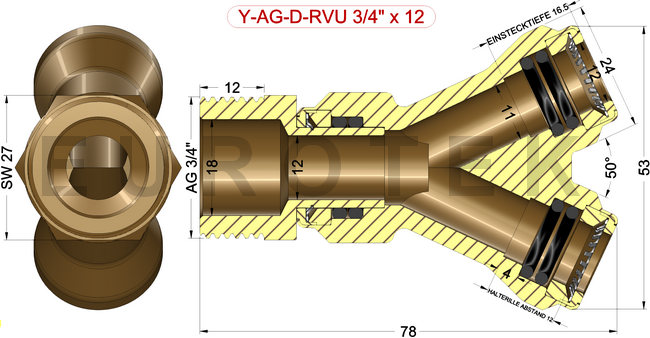 description
